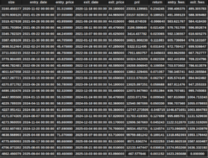 Amundi if l.st.eu.600 insuran. lu1834987973 5 years orderbook