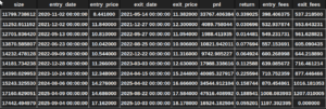 Bnp p.e.euro stoxx 50 ucits fr0012739431 5 years orderbook