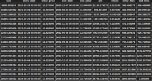 Engie s.a. fr0010208488 5 years orderbook