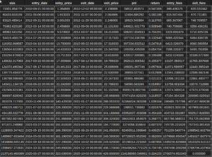Tesla inc. us88160r1014 20 years orderbook