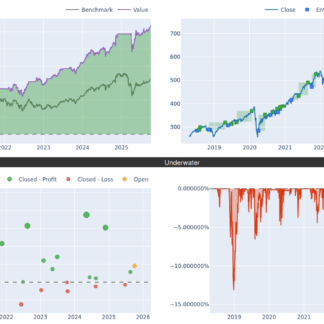 Ais amundi msci usa lu1681042864 20years