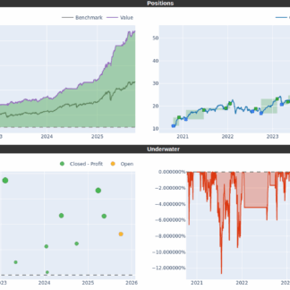 Amundi if am.st.eur.600 banks lu1834983477 5years