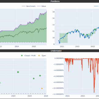 Bnp p.e.euro stoxx 50 ucits fr0012739431 5 years