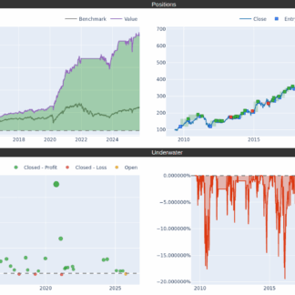 Bnpp nordic small cap classic eur acc lu0950372838 20 years
