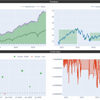 Bnpp.e.fr s&p 500 ucits etf fr0013041530 5 years