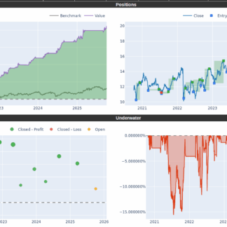 Engie fr0010208488 5years
