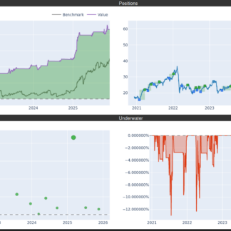Société générale s.a. fr0000130809 over 5 years